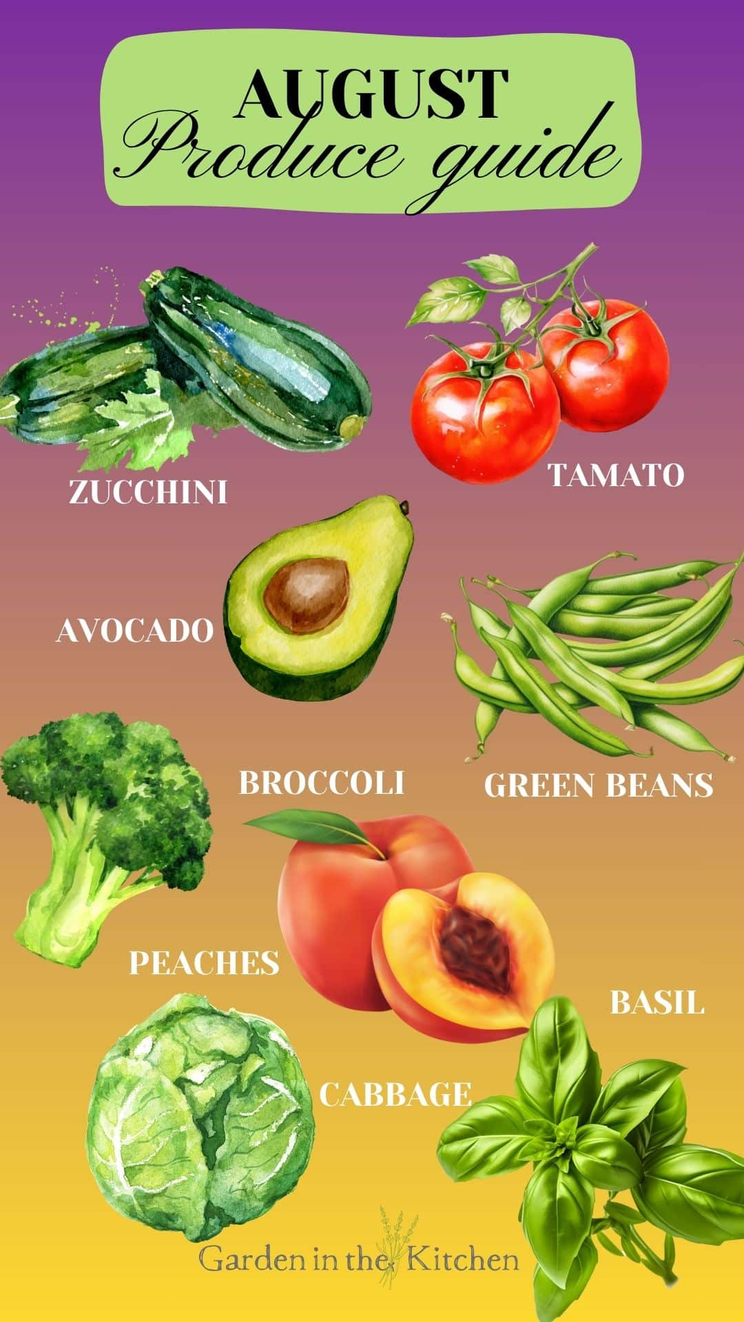 August Tomato Taste Test: San Marzano vs. Cherry Garden Harvest